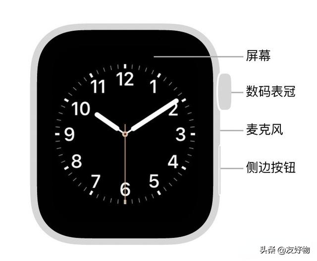 AppleWatch十个实用技巧，使用体验拉满
