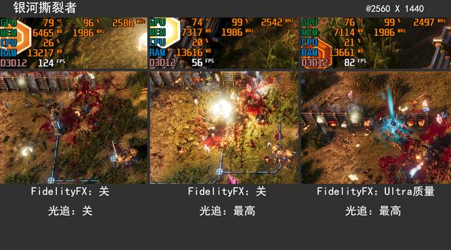 新甜品RX6600XT出爐，1080p表現完美，2k分辨率也算尚可
