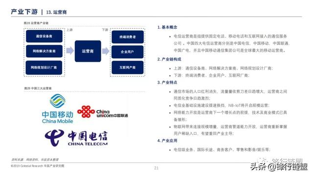 新一代信息技术研究报告-第20张图片-9158手机教程网