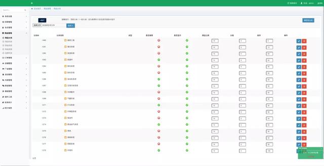 程序汪6万接的汽车配件APP项目，开发周期40天