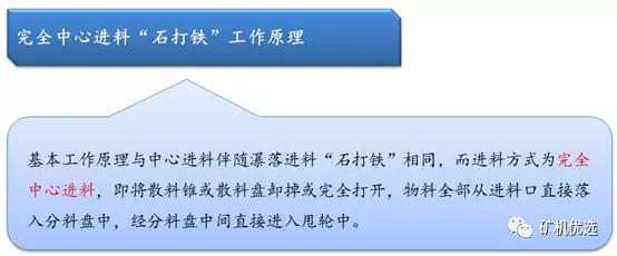 移动制砂机用的是什么破碎方式