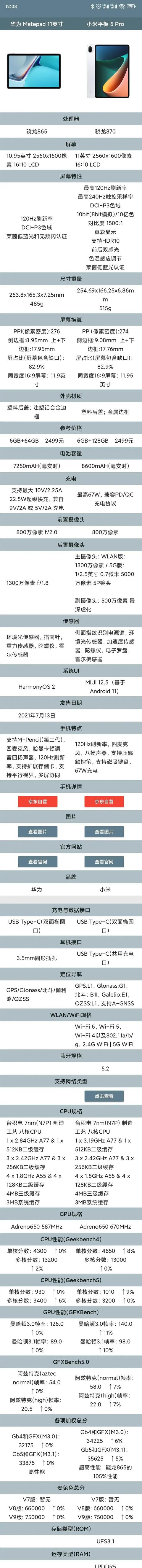 華為平板對比小米平板，華為涼涼真的不是意外