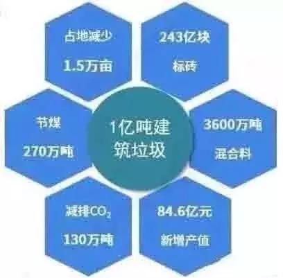 火车头三农移动破碎机