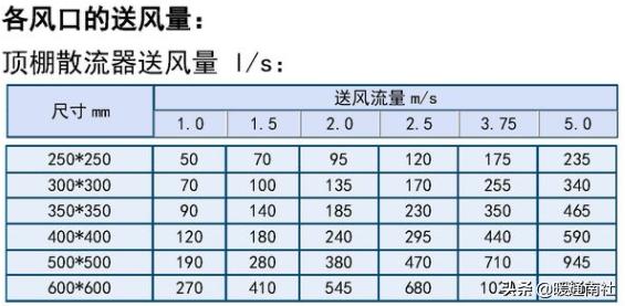百叶式过滤机