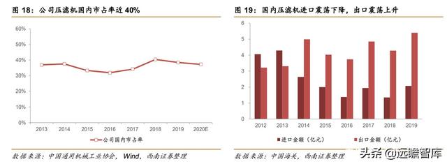 日照带式真空过滤机供应商
