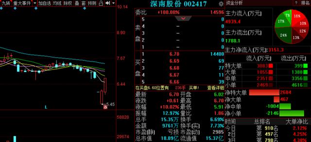 金科过滤机多少钱一台