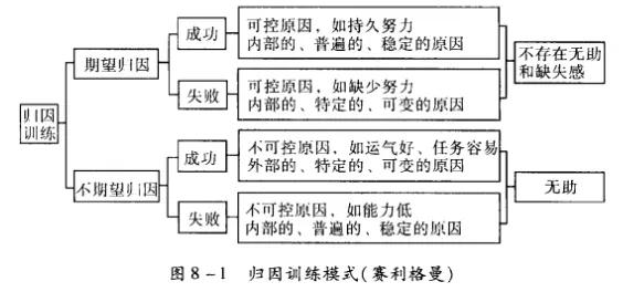沈阳污泥过滤机