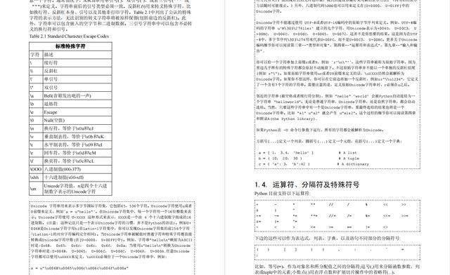 想学Python不知从何学起？一份超详细Python入门资料，干货满满
