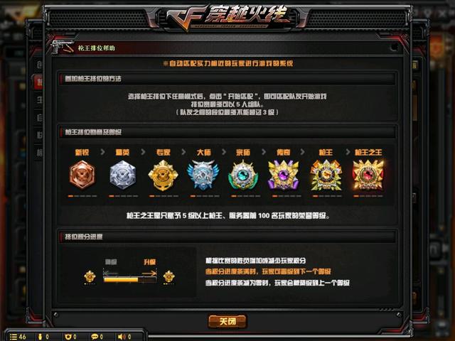 绝地求生未来之翼自瞄辅助 CF：排位模式最怕碰上的三类玩家，一种连官方都没办法