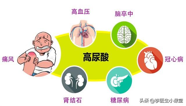 维生素B12不仅补气血还能养眼睛？中老年怎么样正确补维生素B12？
