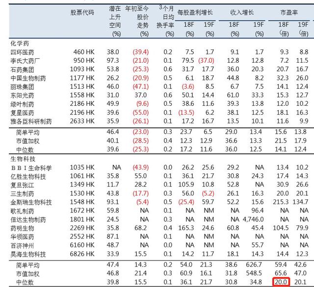 “试管婴儿第一股”：戳中一个时代的隐痛