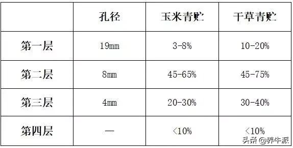 浙江轮式土沙洗砂机视频