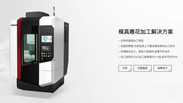 深圳机械展五轴