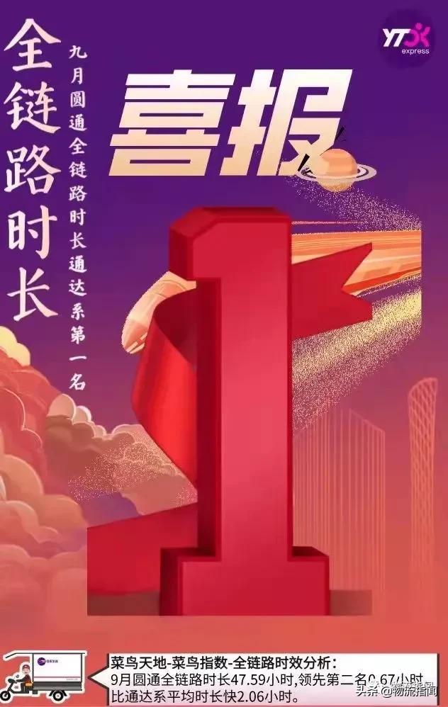 幕后：这个双11，快递业变了，圆通也变了