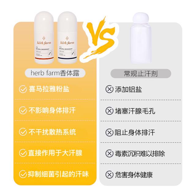 你今天很好聞啊 The Herb Farm 中國熱點