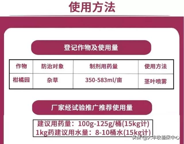 这个除草剂效果真是好！杂草30分钟枯萎，3天死亡！防效近100%5