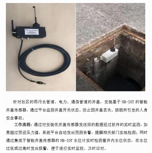 海康威视园区智慧安防解决方案，内容详细免费下载，推荐收藏