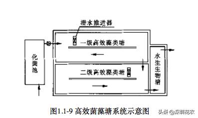 昆明洗砂机经销商建湖