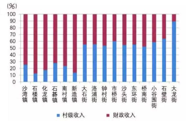 番禺公司集体团建