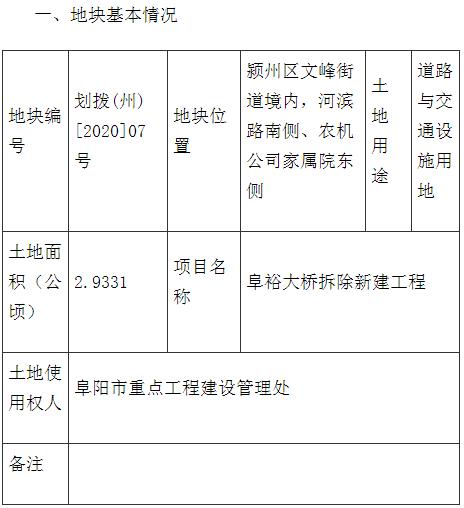 阜阳阜展路工程补偿