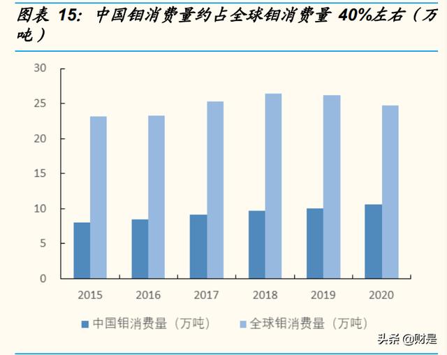 山特维克制砂机抛料头