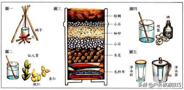 室外纯净水过滤机_纯净水过滤设备多少钱