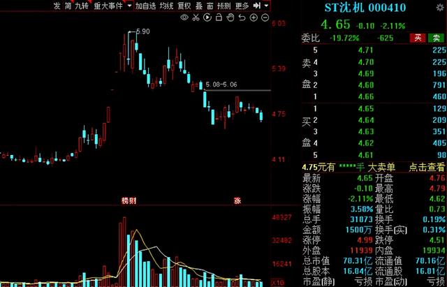工业母机，兵家必争之地！2021年工业母机产业链核心公司大盘点