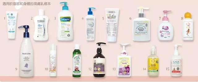 孕妇用了含有苯甲醇的身体乳