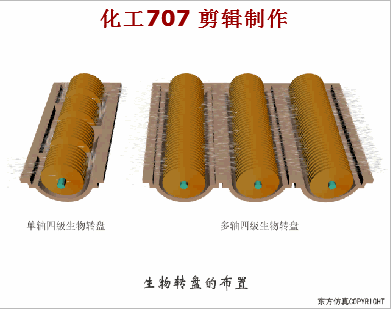 四川转盘式洗砂机价格