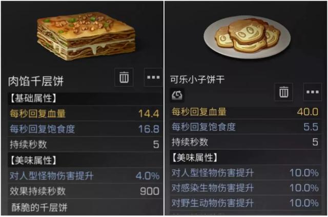 明日之后：“钢铁入侵”危机？是时候拿出这份装备指南了