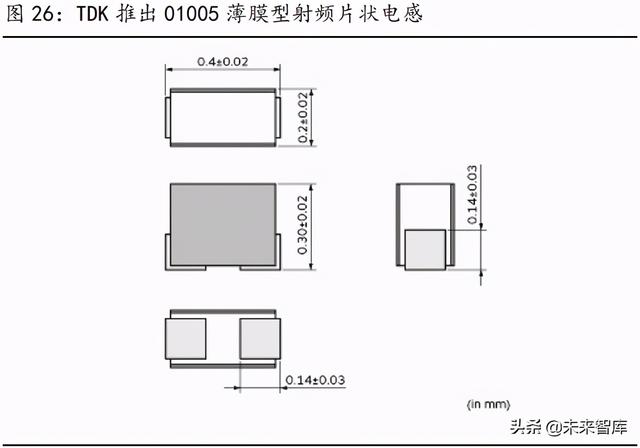 重庆湿式球磨制砂机供应