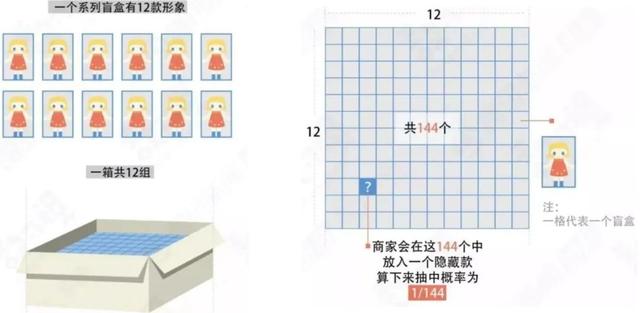 泡泡玛特是什么