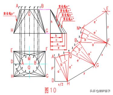 对于不可展曲面工程实践中