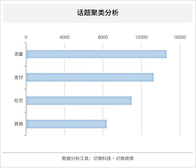 快手作品点赞微信支付 快手作品点赞微信支付
