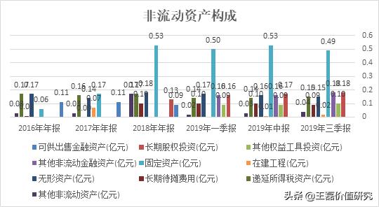 60好还是金山好（鲁大师金山跟360哪个好）"