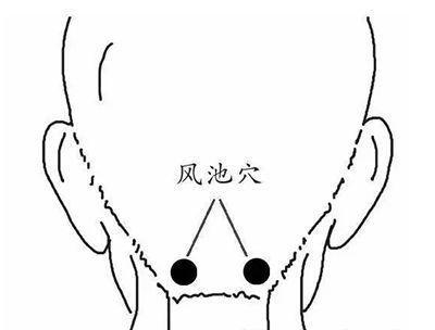 王医生分享：九个特效养生穴对应九种体质，每天按一按疾病少一点