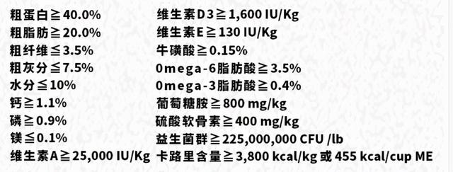 冻干猫粮