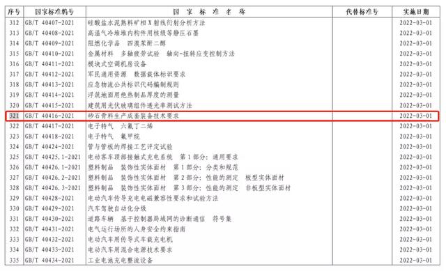 砂石装备