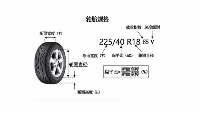 xl代表什么意思