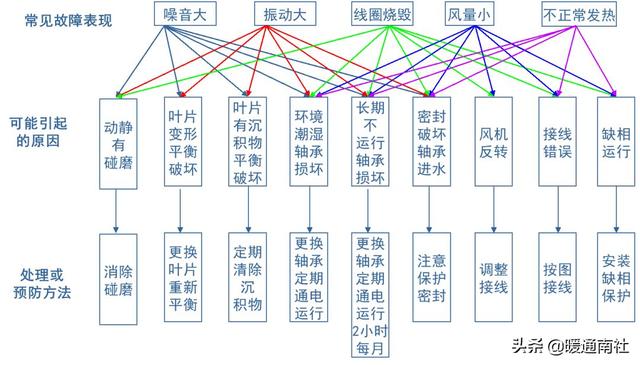 过滤机syb-25哪有