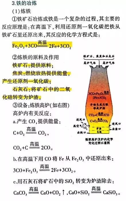 冶炼金属