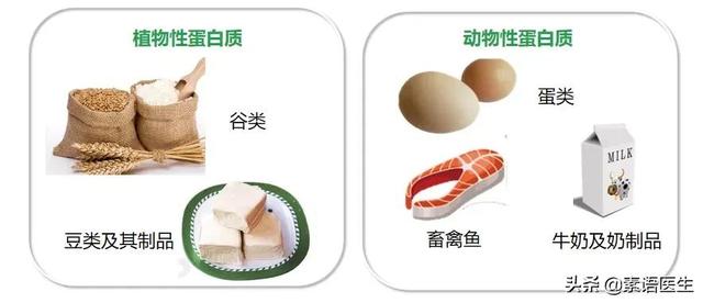 骨质疏松科普知识之护理篇