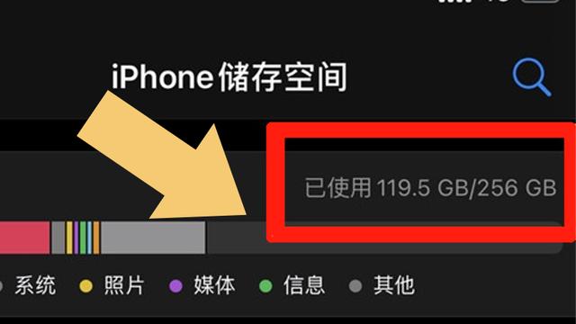 128G内存苹果手机，但iCloud却提示“空间不足”，看完后你就懂了-第2张图片-9158手机教程网