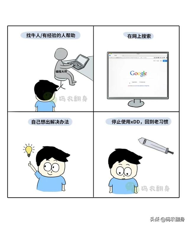 漫画 | 被TDD/BDD/DDD......“逼疯”的程序员