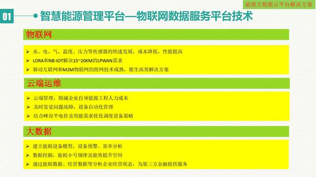 智慧能源大数据云平台建设方案（互联网+大数据+云计算+物联网）