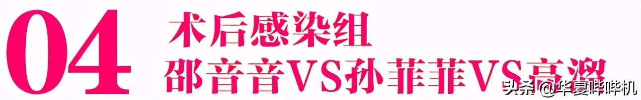 侣皓喆:明星大型“翻车”现场，她们是如何整容变毁容的