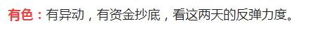 11.24复盘：机会都是留给有准备的人，潜伏才能吃更多的肉
