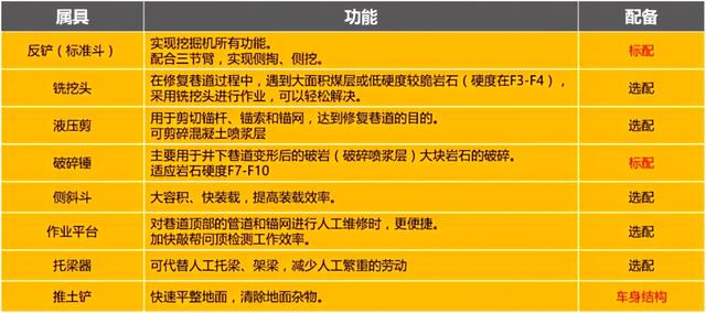 辽宁矿用巷道修复机厂家电话