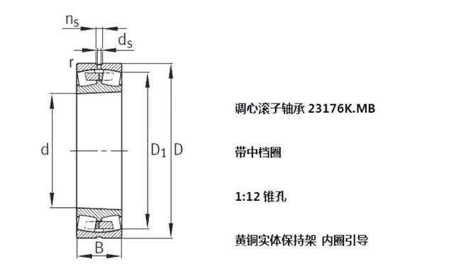 包含破碎机锥度轴承安装温度多少的词条