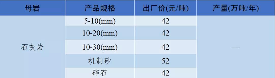 郴州制砂机械价格